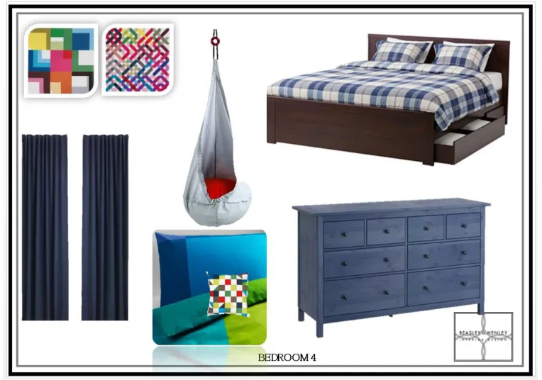 IKEA – Part III – THE PRESENTATION