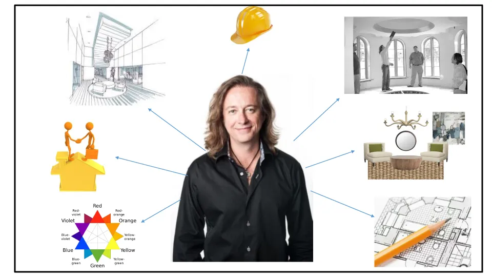4 Of The Best Reasons Why You Should Hire An Interior Designer