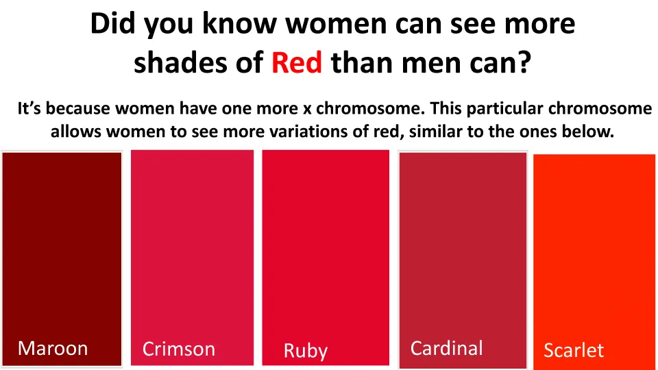 Red For Valentine’s Day