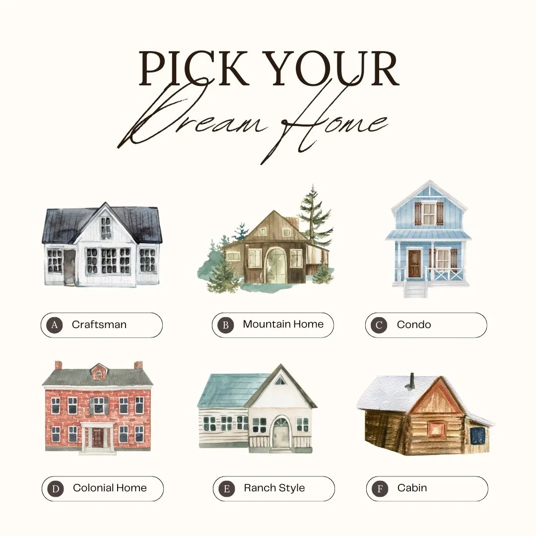 “Top 10 Must-Have Items on Every Realtor’s Holiday Wish List”